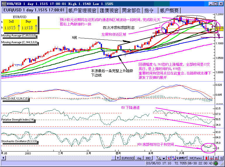 euro day II.GIF